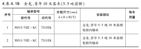 金龍、青年10米客車(chē)（5.5噸前橋）軸承